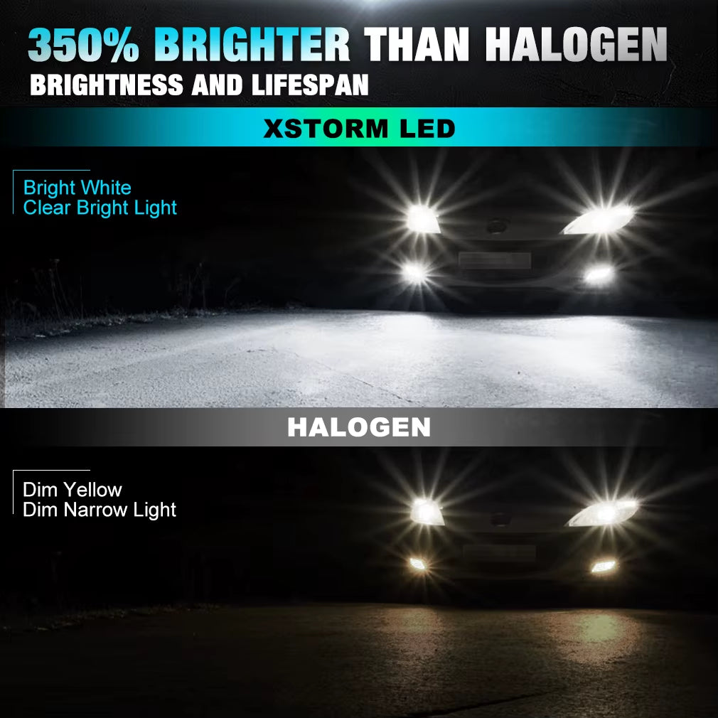 XSTORM H1 H3 Led Headlight Bulb Car Fog Lights 20000LM Day Driving Light Auto H3 H1 Led Lamp 65000K White 12V Automotivo