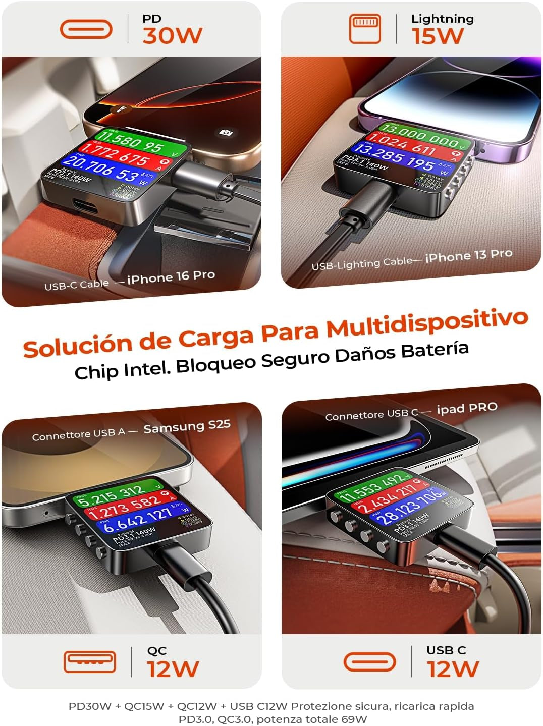 LISEN Retráctil Cargador Coche Carga Rápida 69W, Accesorios Coche Camper Furgoneta Para Iphone 16 Pro Max/E 15 Cargador Mechero USB C 12V Para Samsung S25 Xiaomi Regalos Originales Mujer Gadgets