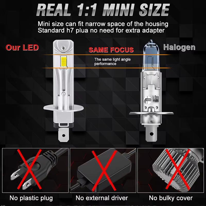 2PC 30000LM H1 LED Car Headlight Bulb H1 LED Canbus 1: 1 Size Fanles Wireless Mini Size LED Bulb LED Plug and Play 6000K 12V 24V