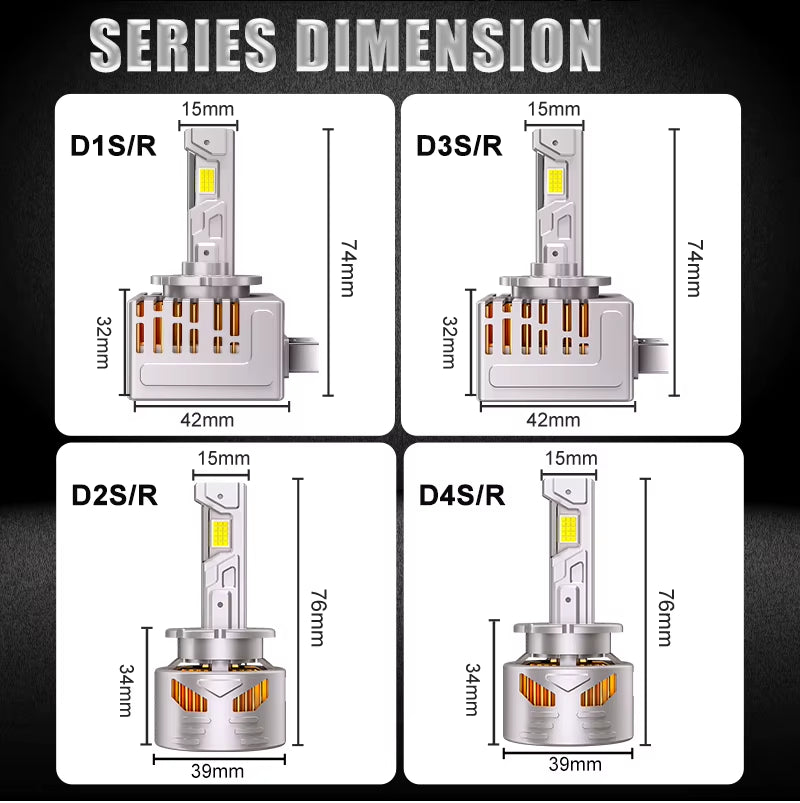 D3S D1S LED Car Headlights Bulb 1700W 1500000LM D2S D4S D2R D4R 9570 CSP Chips D1R D2 D3R D4 Turbo LED Auto Lamps 6000K 12V 24V