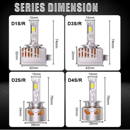 D3S D1S LED Car Headlights Bulb 1700W 1500000LM D2S D4S D2R D4R 9570 CSP Chips D1R D2 D3R D4 Turbo LED Auto Lamps 6000K 12V 24V