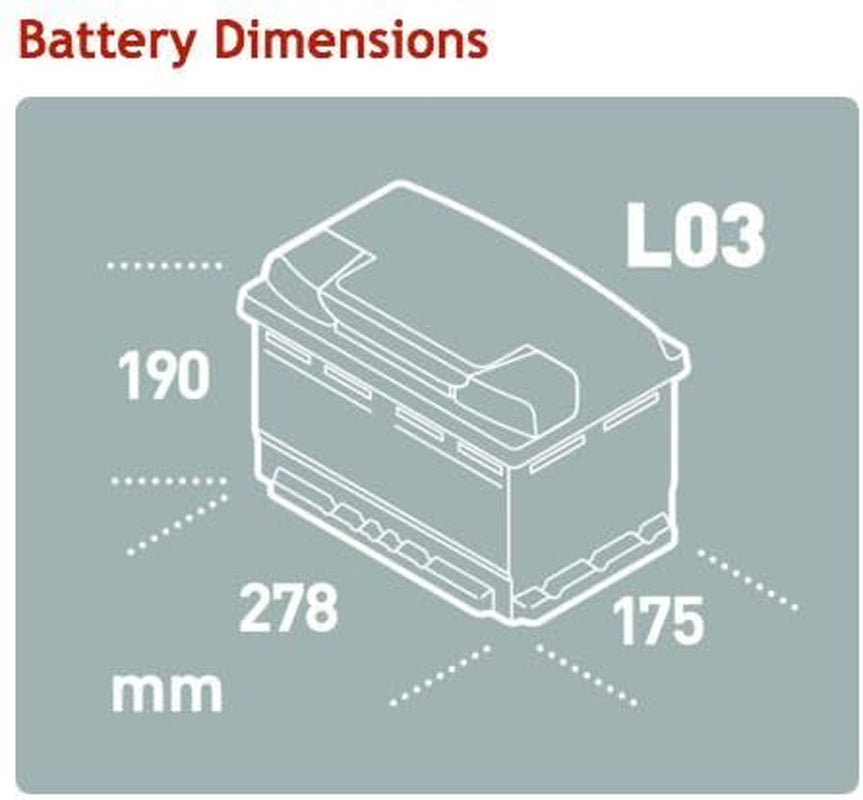 Batería De Coche, , TB740, Bateria De Plomo Y Acido, 74Ah, 680A, Technica, Para Vehiculos Sin Sistema Start-Stop, Automovil De Turismo