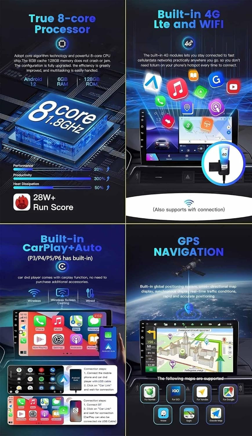 Android 14 Radio Coche Para Renault Sandero 2013 9 Pulgadas Android Radio De Coche 2 DIN Con Carplay Inalámbrico/Android Auto Bluetooth/Gps Navi/Fm Radio/Wifi/Usb/Swc(P6(8G+128G))