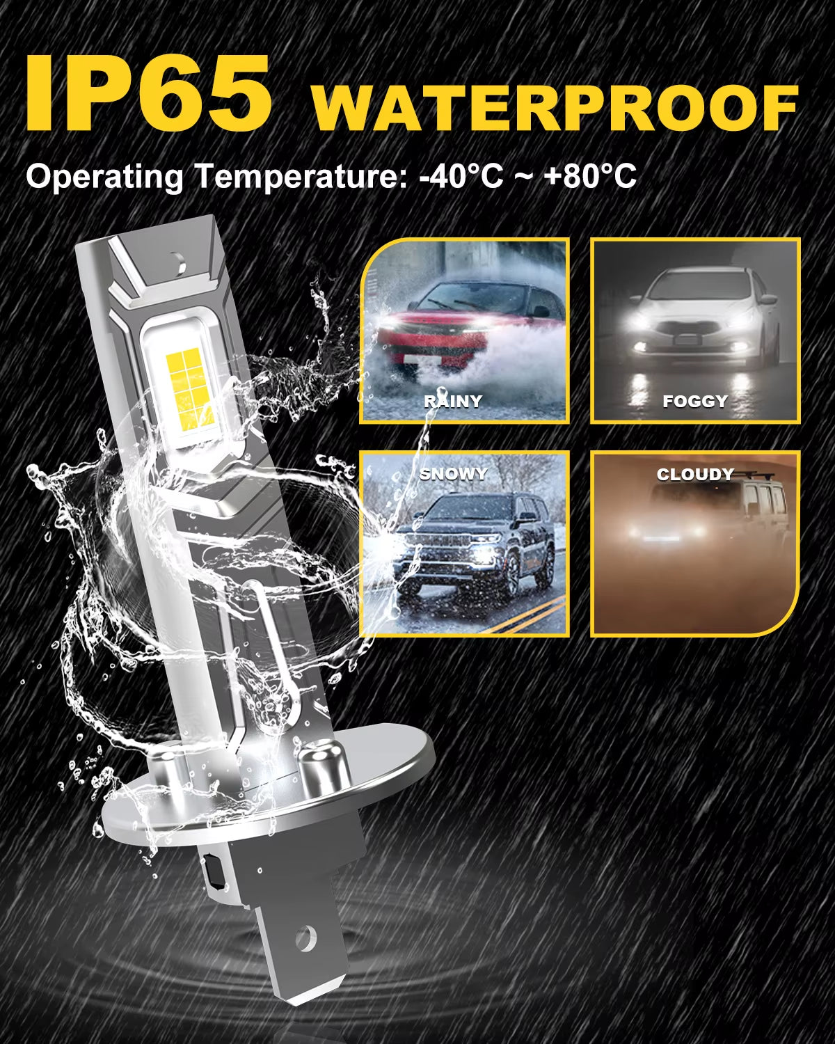 2X 20000LM H1 LED Canbus Headlight Bulb for Volkswagen VW Peugeot 307 407 605 Kia H1 LED Super Bright Car Head Fog Light