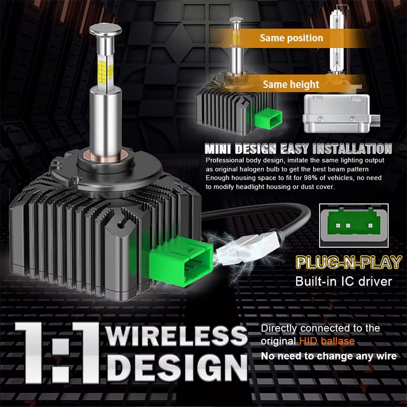 2PCS D1S D3S Car Headlight 300W D2S D2R D4S D4R D5S D5R LED Canbus Lamps Auto LED Lights Bulb for Car Lights 6000K Plug&Play