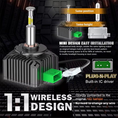 2PCS D1S D3S Car Headlight 300W D2S D2R D4S D4R D5S D5R LED Canbus Lamps Auto LED Lights Bulb for Car Lights 6000K Plug&Play