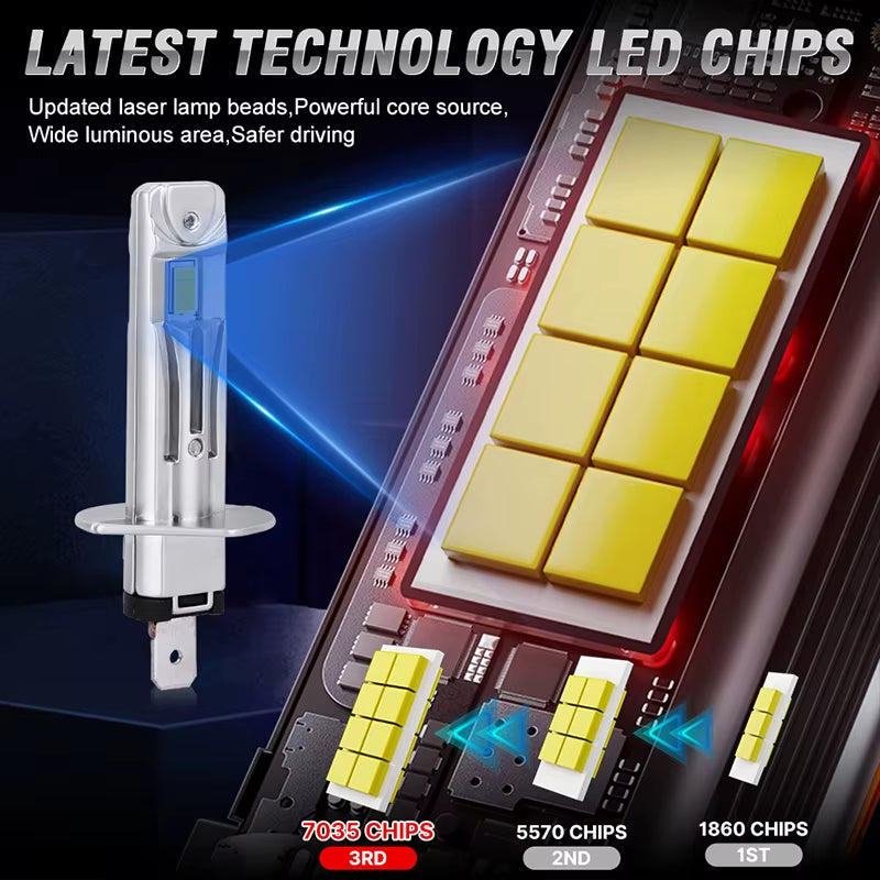 2PC 30000LM H1 LED Car Headlight Bulb H1 LED Canbus 1: 1 Size Fanles Wireless Mini Size LED Bulb LED Plug and Play 6000K 12V 24V