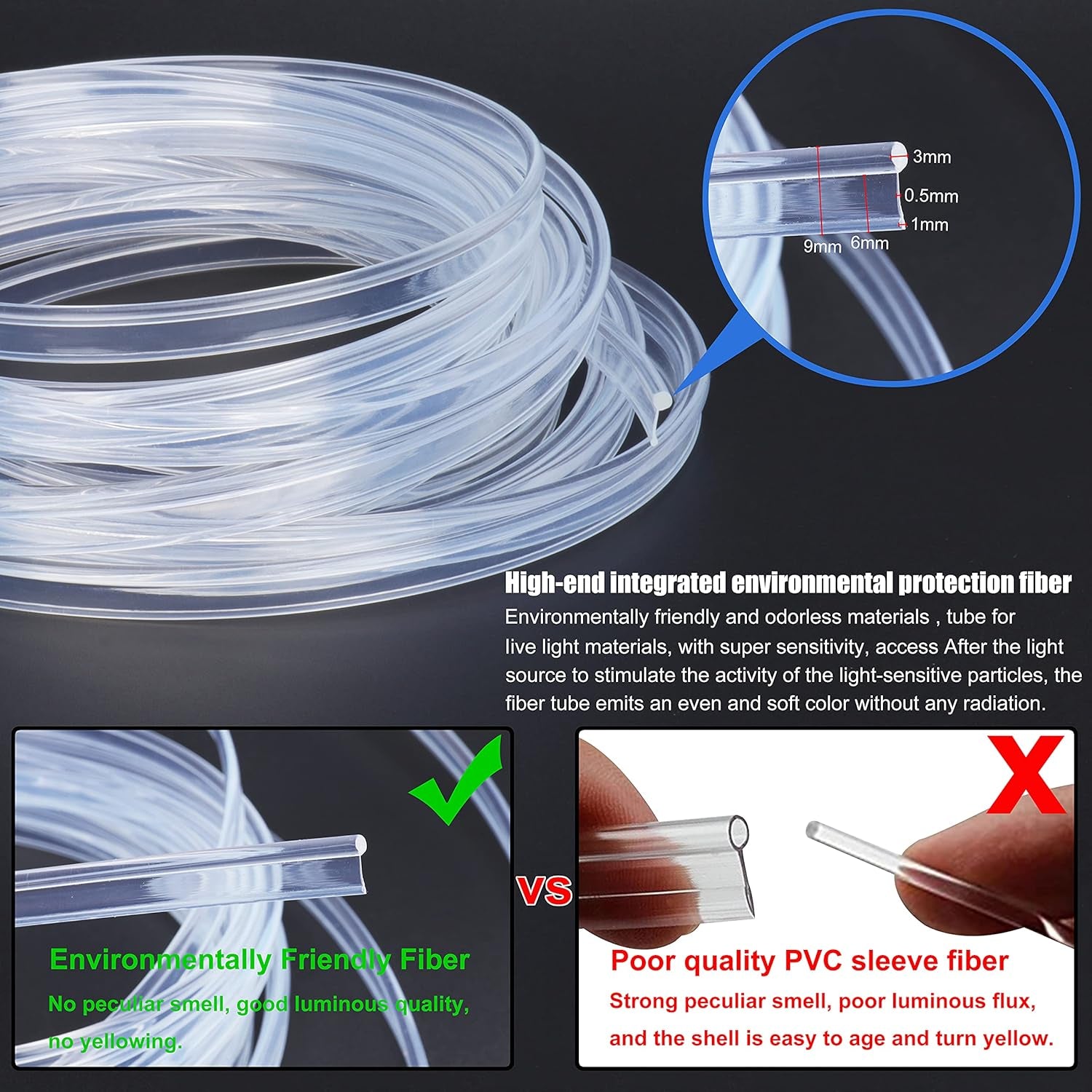 TABEN Kit De Luces De Ambiente Para Coche Sincronización Música RGB 16 Millones De Colores 5 Metros Fibra Óptica USB Footwell Luz Ambiental, Control Remoto RF Y Control De Aplicación Bluetooth DC 12V