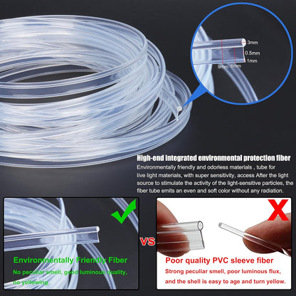 TABEN Kit De Luces De Ambiente Para Coche Sincronización Música RGB 16 Millones De Colores 5 Metros Fibra Óptica USB Footwell Luz Ambiental, Control Remoto RF Y Control De Aplicación Bluetooth DC 12V