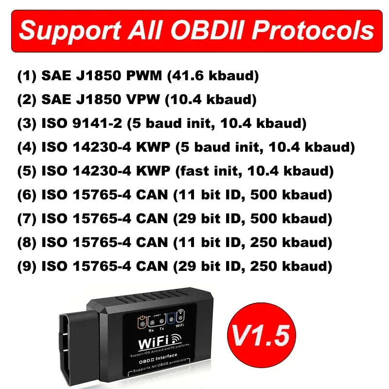 Popular ELM327 Wifi OBD2 Code Reader Scanner V1.5 Car Diagnostic Tools Car Fault Detector for Android/Ios/Pc