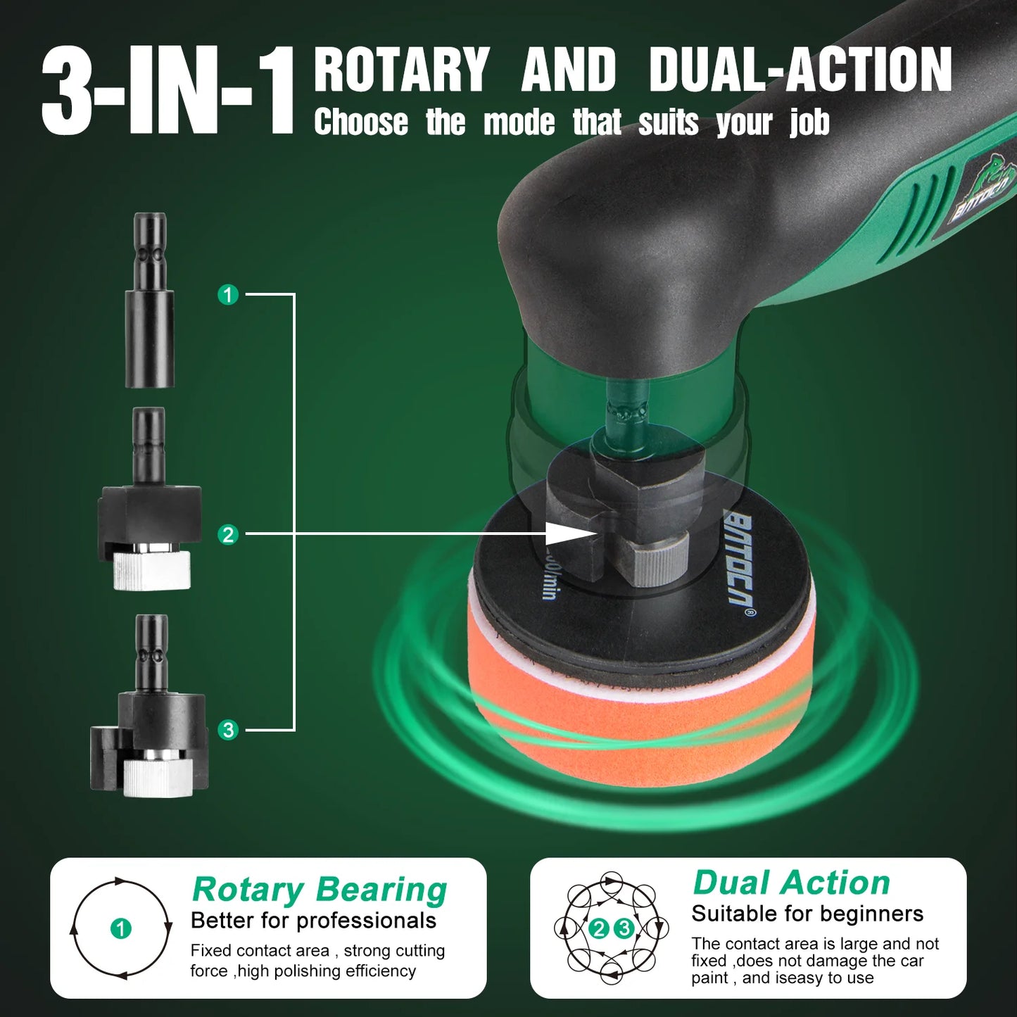 S5 Cordless 12V Mini Car Polisher Detailing Wireless Car Polishing Machine 1/2/3 Inch Pads Kit for Auto Waxing