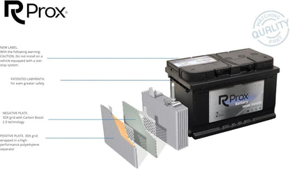 Batería De Coche 74 Ah 680 Amp. 24 Meses De Garantía. Máxima Potencia Arranque. Fabricante Lider Europeo.