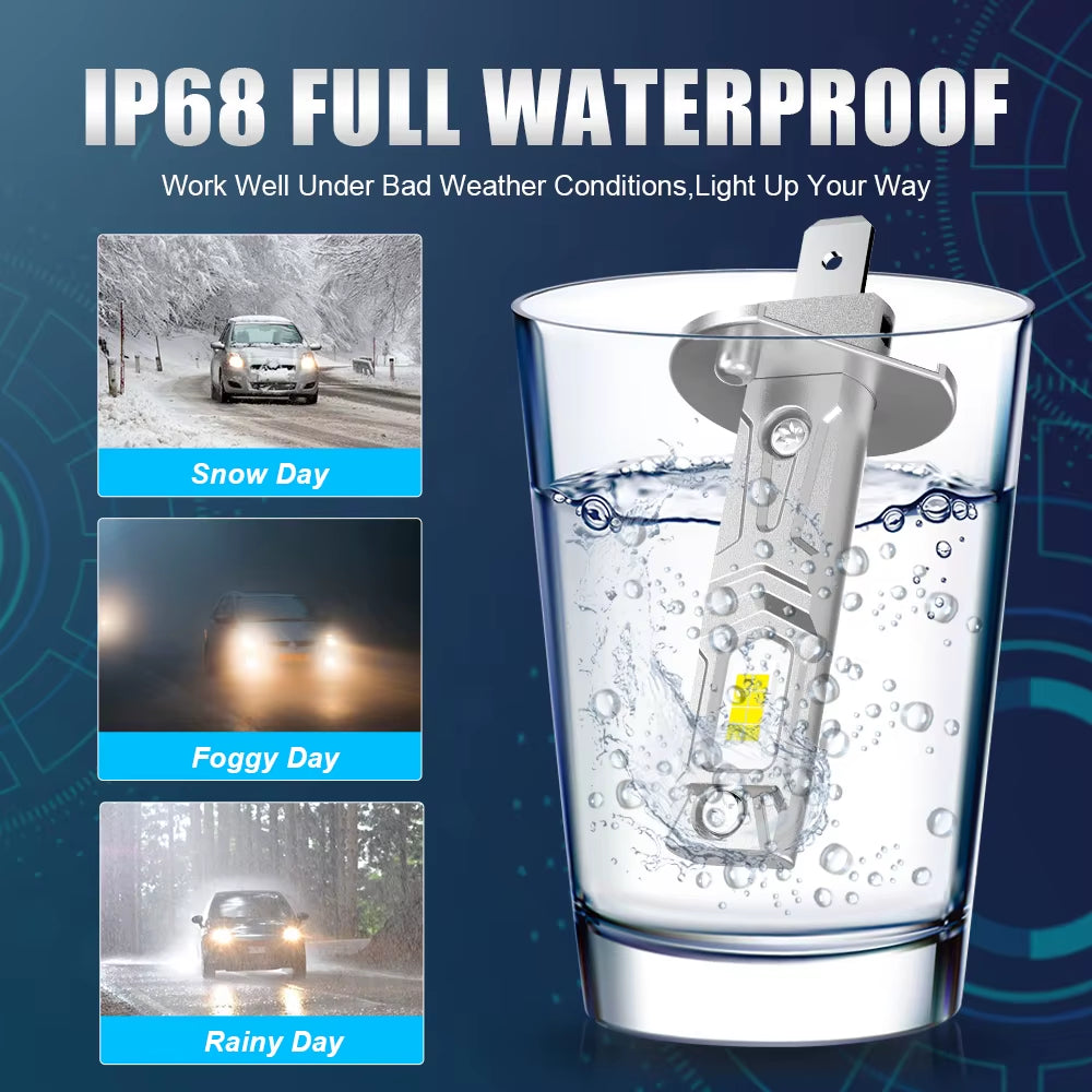 2Pcs H1 LED Headlight Bulb H1 LED Canbus 20000LM H3 LED Fog Light Fanless Wireless Mini Size Auto Lamp 12V 6000K White