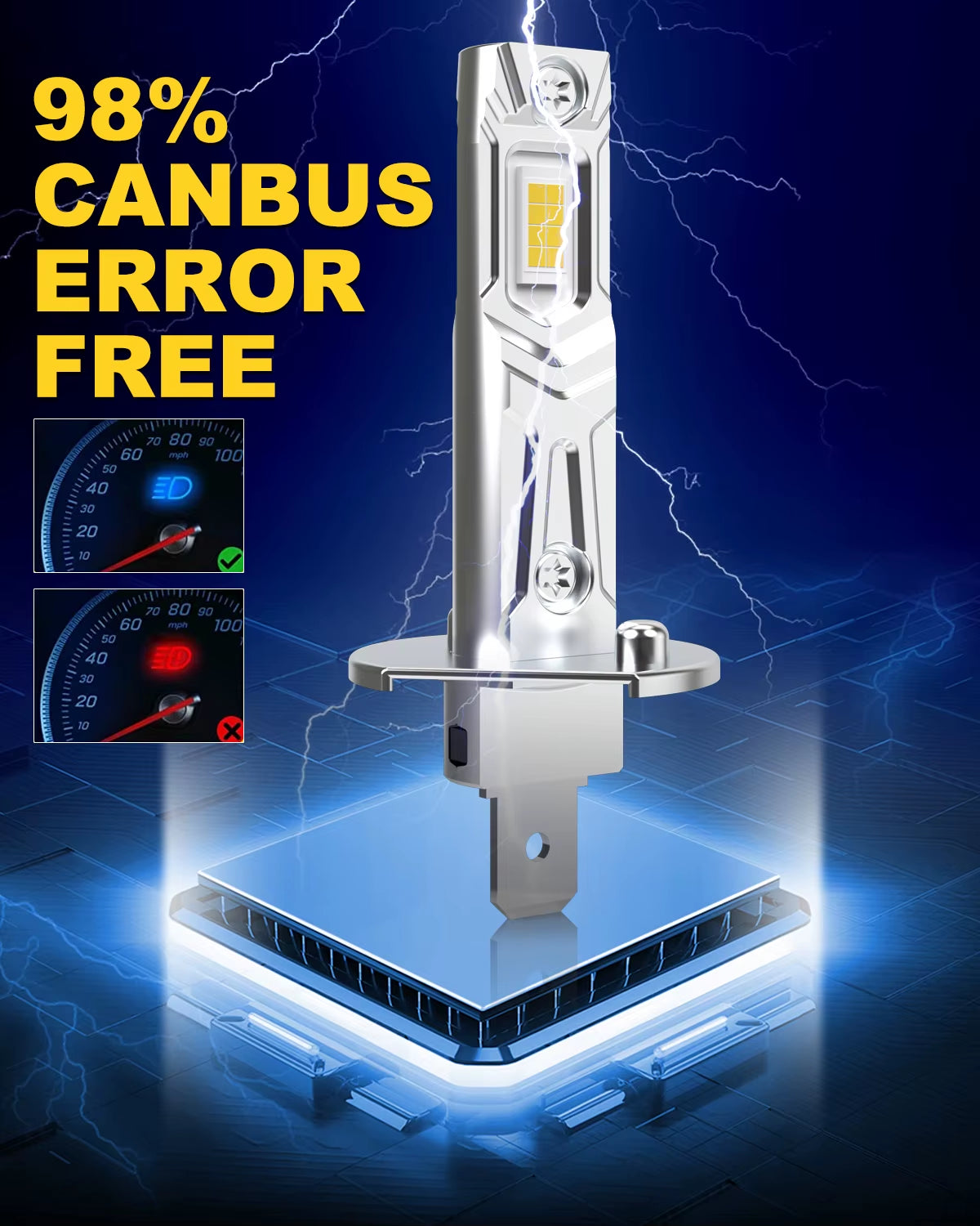 2Pcs Canbus Error Free H1 LED Bulbs Super Bright High Beam H1 Car LED Head Fog Lights Fanless 6000K White 12V Mini Size