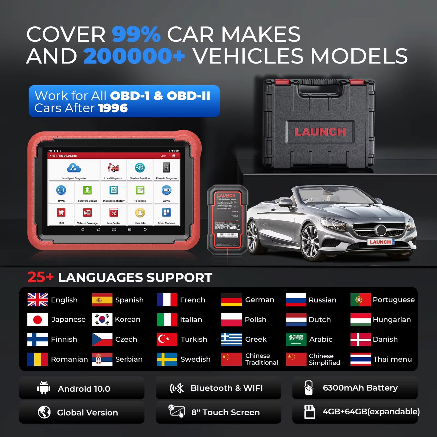 New LAUNCH X431 PROS V5.0 Car Diagnostic Tools Automotive OBDII Scan Tool Auto Scanner OBD2 ECU Coding Pk X431 V Plus