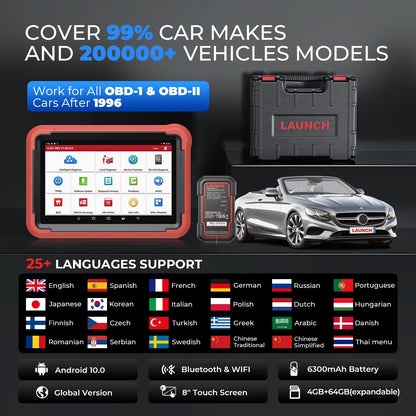 New LAUNCH X431 PROS V5.0 Car Diagnostic Tools Automotive OBDII Scan Tool Auto Scanner OBD2 ECU Coding Pk X431 V Plus