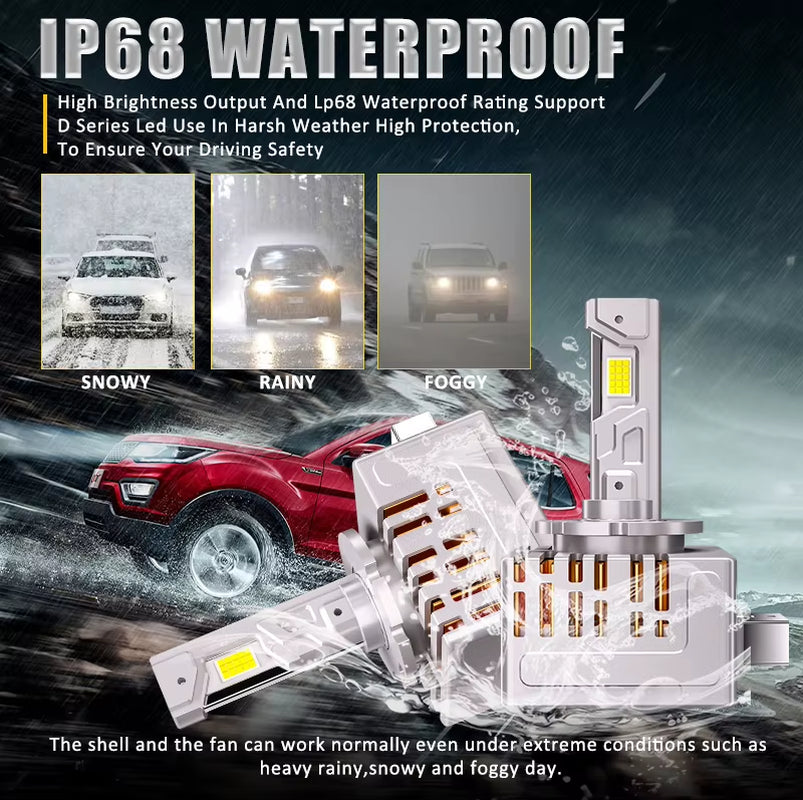 D3S D1S LED Car Headlights Bulb 1700W 1500000LM D2S D4S D2R D4R 9570 CSP Chips D1R D2 D3R D4 Turbo LED Auto Lamps 6000K 12V 24V