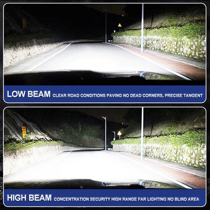 Dualvision 2X 120000LM Canbus H1 LED Headlight Bulbs H1 LED Car Head Fog Light Fanless Plug&Play New H1 Mini Upgrade Nonpolarity