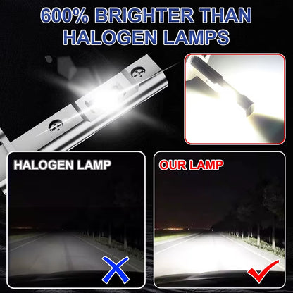Dualvision 2X 120000LM Canbus H1 LED Headlight Bulbs H1 LED Car Head Fog Light Fanless Plug&Play New H1 Mini Upgrade Nonpolarity