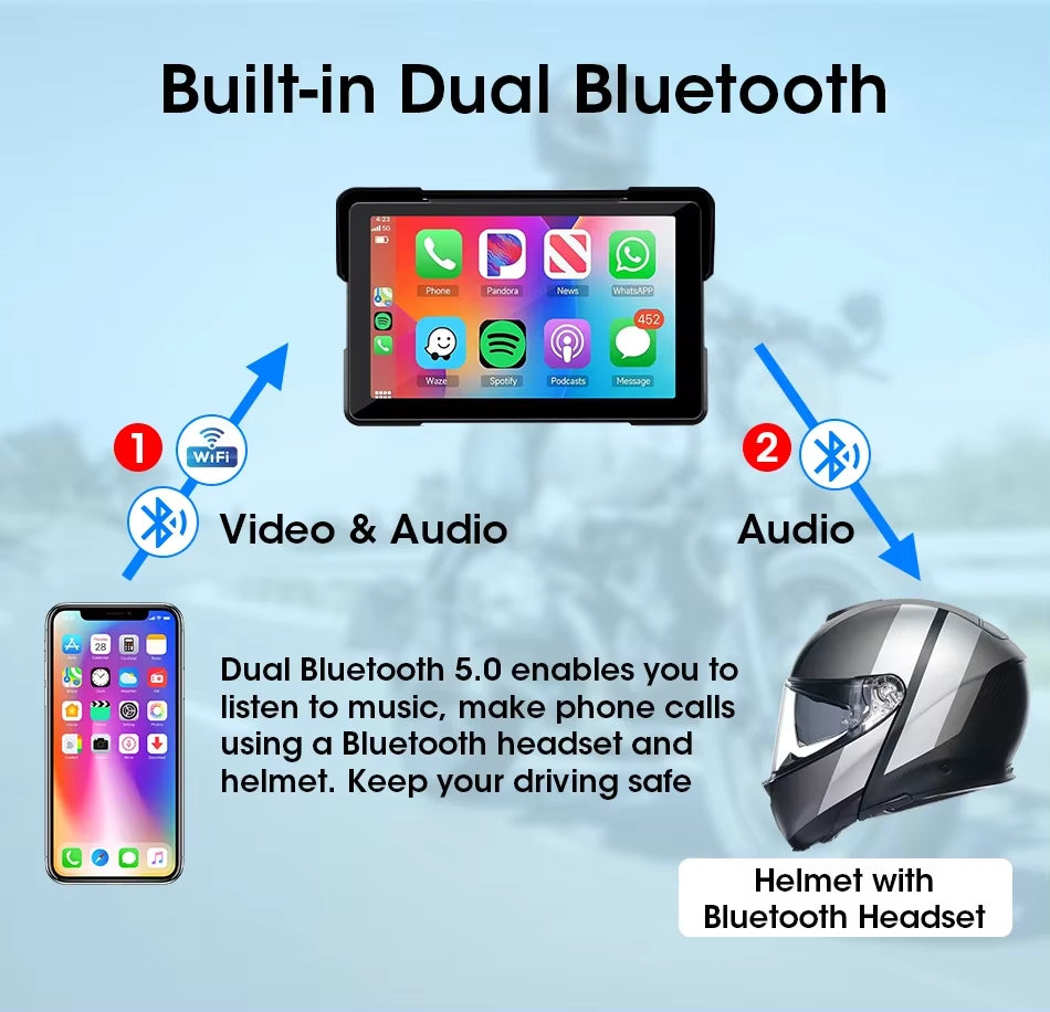 7" Inch Motorcycles DVR Navigation GPS Wireless Carplay Android Auto Portable Smart Display Waterproof IPX7 HD Recording Camera