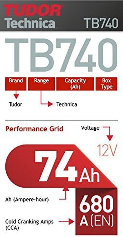 Batería De Coche, , TB740, Bateria De Plomo Y Acido, 74Ah, 680A, Technica, Para Vehiculos Sin Sistema Start-Stop, Automovil De Turismo