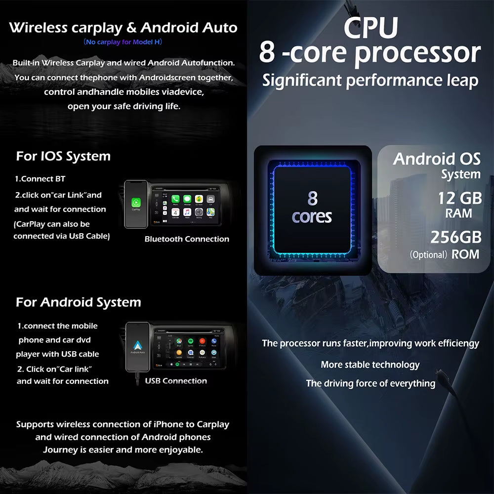 12.3 Inch Android 15 Car Radio for Benz Vito W447 2014-2021 Stereo Receiver GPS Navigation DSP Video Carplay Player NO 2DIN DVD