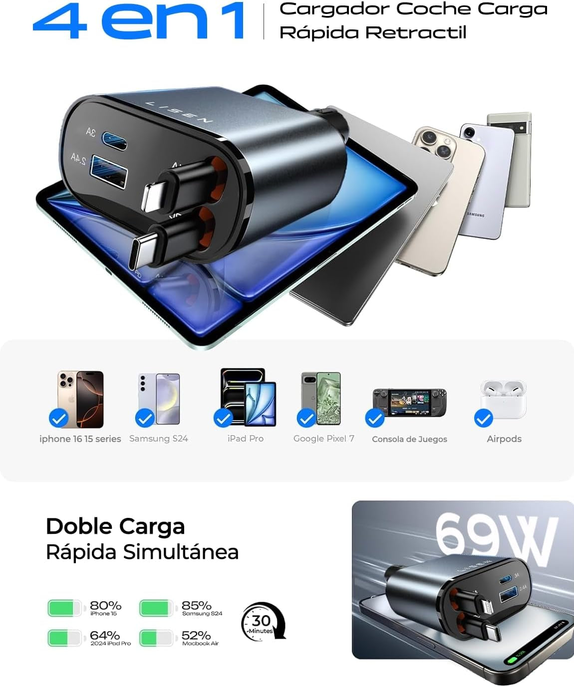 LISEN Retráctil Cargador Coche Carga Rápida 69W, Accesorios Coche Camper Furgoneta Para Iphone 16 Pro Max/E 15 Cargador Mechero USB C 12V Para Samsung S25 Xiaomi Regalos Originales Mujer Gadgets