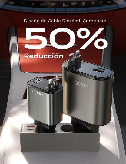 LISEN Retráctil Cargador Coche Carga Rápida 69W, Accesorios Coche Camper Furgoneta Para Iphone 16 Pro Max/E 15 Cargador Mechero USB C 12V Para Samsung S25 Xiaomi Regalos Originales Mujer Gadgets