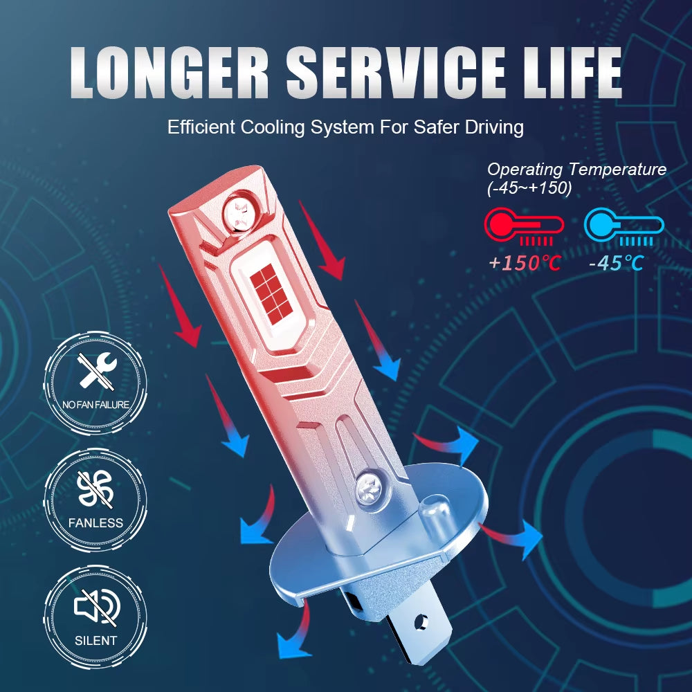 2Pcs H1 LED Headlight Bulb H1 LED Canbus 20000LM H3 LED Fog Light Fanless Wireless Mini Size Auto Lamp 12V 6000K White