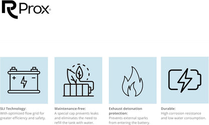 Batería De Coche 55 Ah 580 Amp. + 20% De Potencia De Arranque. 24 Meses De Garantía. Primer Fabricante Lider Europeo.