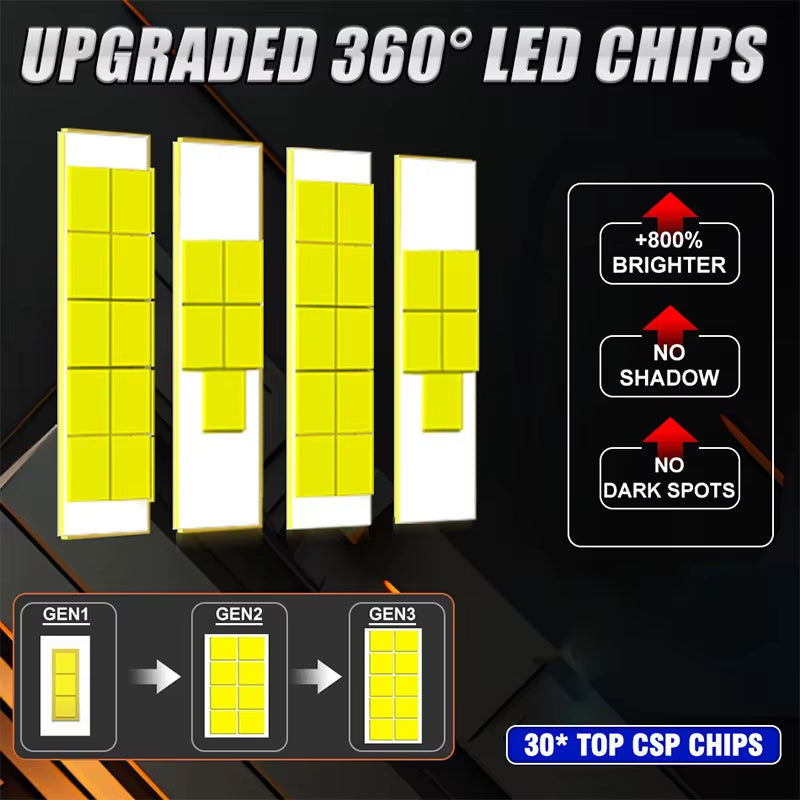 2PCS D1S D3S Car Headlight 300W D2S D2R D4S D4R D5S D5R LED Canbus Lamps Auto LED Lights Bulb for Car Lights 6000K Plug&Play