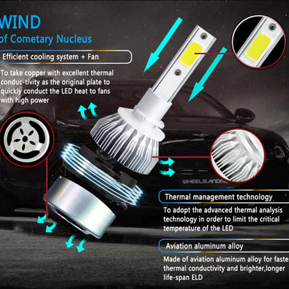 2Pcs Led Bulb C6 H7 Automotive Led for Car Headlight H10 H4 H8 H9 H11 H13 9004 9005 9006 9007 880 H27 Lenses for Headlights