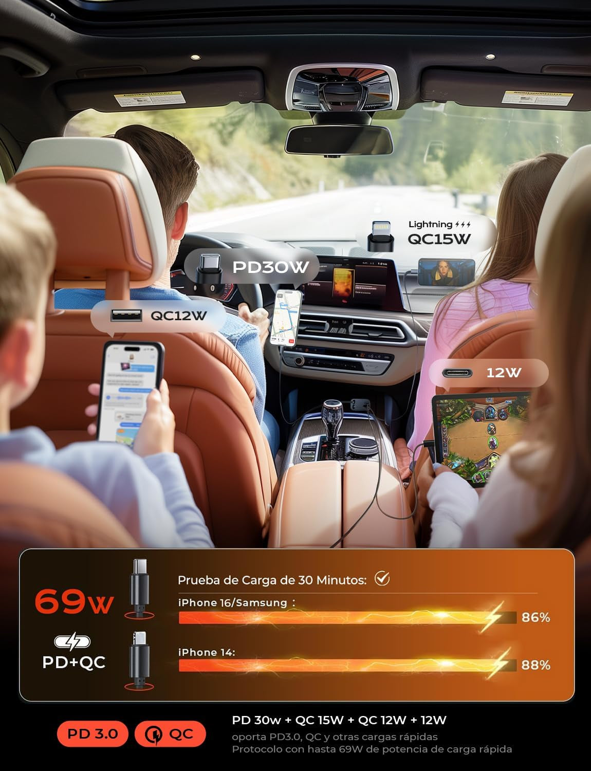 LISEN Retráctil Cargador Coche Carga Rápida 69W, Accesorios Coche Camper Furgoneta Para Iphone 16 Pro Max/E 15 Cargador Mechero USB C 12V Para Samsung S25 Xiaomi Regalos Originales Mujer Gadgets