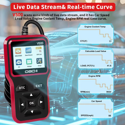 2025 Latest Obd2 Scanner Diagnostic Tool - Complete Engine Code Reader with Data Stream, I/M Readiness, Voltage Test, and Erase Function, Obd Powered, Compatible with All Vehicles since 1996