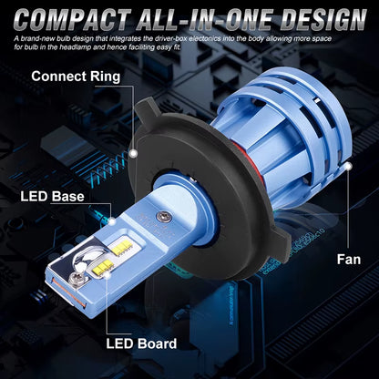 Philips Ultinon Pro3102 H1 H4 H7 H11 HB3 9005 HB4 9006 HIR2 9012 LED Car Head Light 6000K Bright White Original LED Fog Lamps