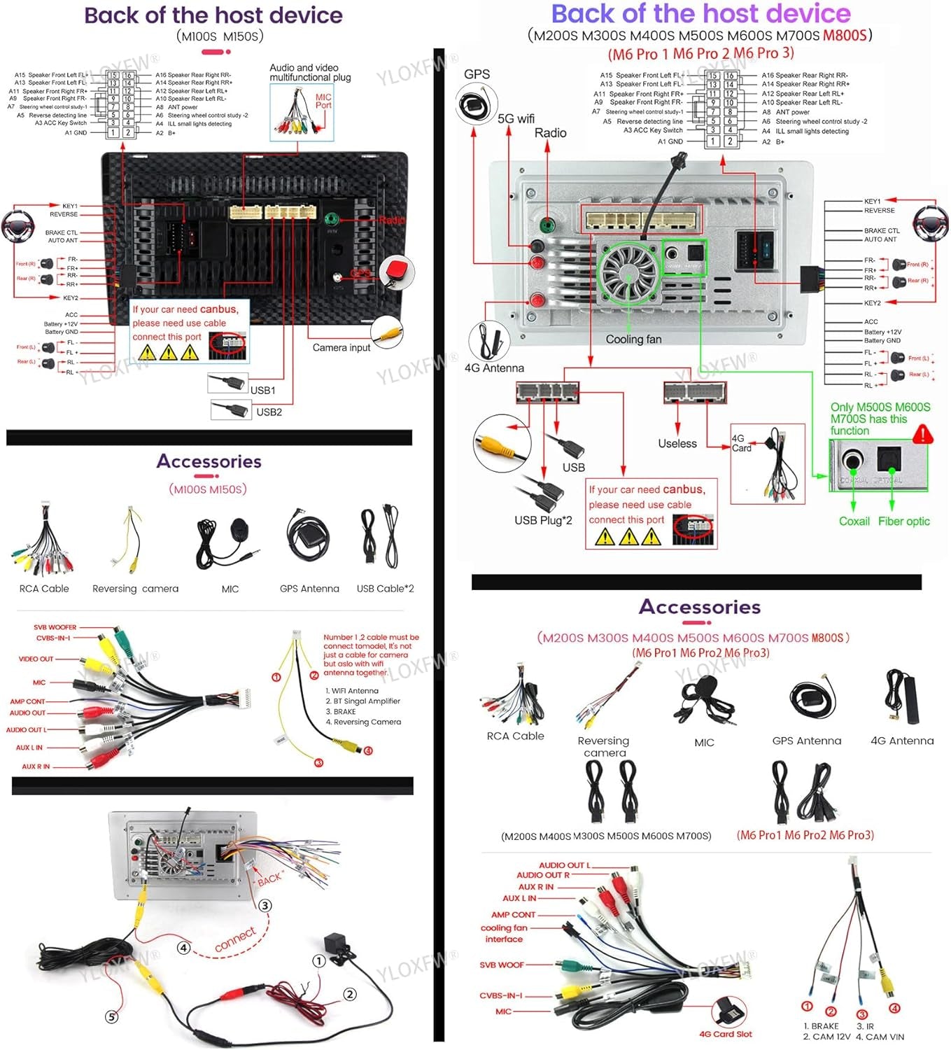 Reproductores De Radio Automáticos 2 DIN Android 12 Radio Con 4G 5G Wifi DSP SWC Carplay Para M-Itsubishi Cheetah Kingbox GPS Navegación Por Satélite Reproductor De Vídeo Multimedia MP5 De 9