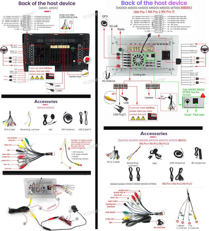 Reproductores De Radio Automáticos 2 DIN Android 12 Radio Con 4G 5G Wifi DSP SWC Carplay Para M-Itsubishi Cheetah Kingbox GPS Navegación Por Satélite Reproductor De Vídeo Multimedia MP5 De 9