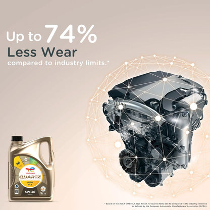 Total Aceite Lubricante De Motor Total Quartz Ineo ECS 5W-30 5 Litros