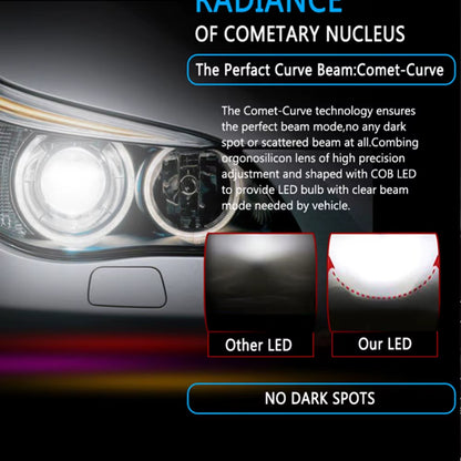 2Pcs Led Bulb C6 H7 Automotive Led for Car Headlight H10 H4 H8 H9 H11 H13 9004 9005 9006 9007 880 H27 Lenses for Headlights