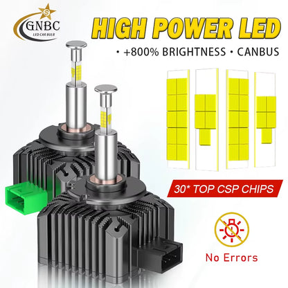 2PCS D1S D3S Car Headlight 300W D2S D2R D4S D4R D5S D5R LED Canbus Lamps Auto LED Lights Bulb for Car Lights 6000K Plug&Play