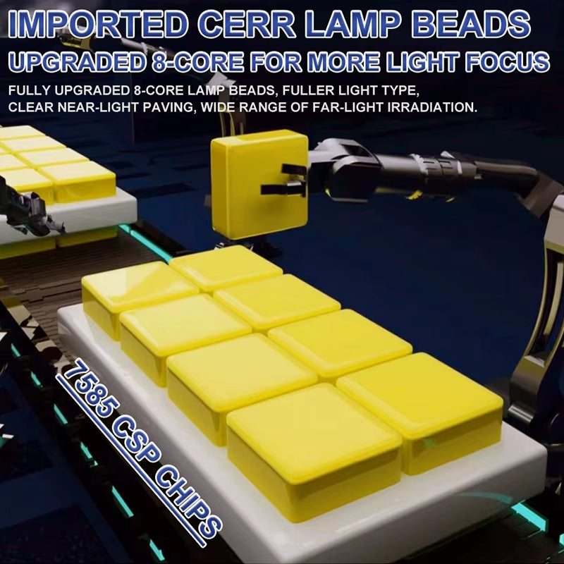 Dualvision 2X 120000LM Canbus H1 LED Headlight Bulbs H1 LED Car Head Fog Light Fanless Plug&Play New H1 Mini Upgrade Nonpolarity