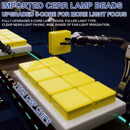 Dualvision 2X 120000LM Canbus H1 LED Headlight Bulbs H1 LED Car Head Fog Light Fanless Plug&Play New H1 Mini Upgrade Nonpolarity