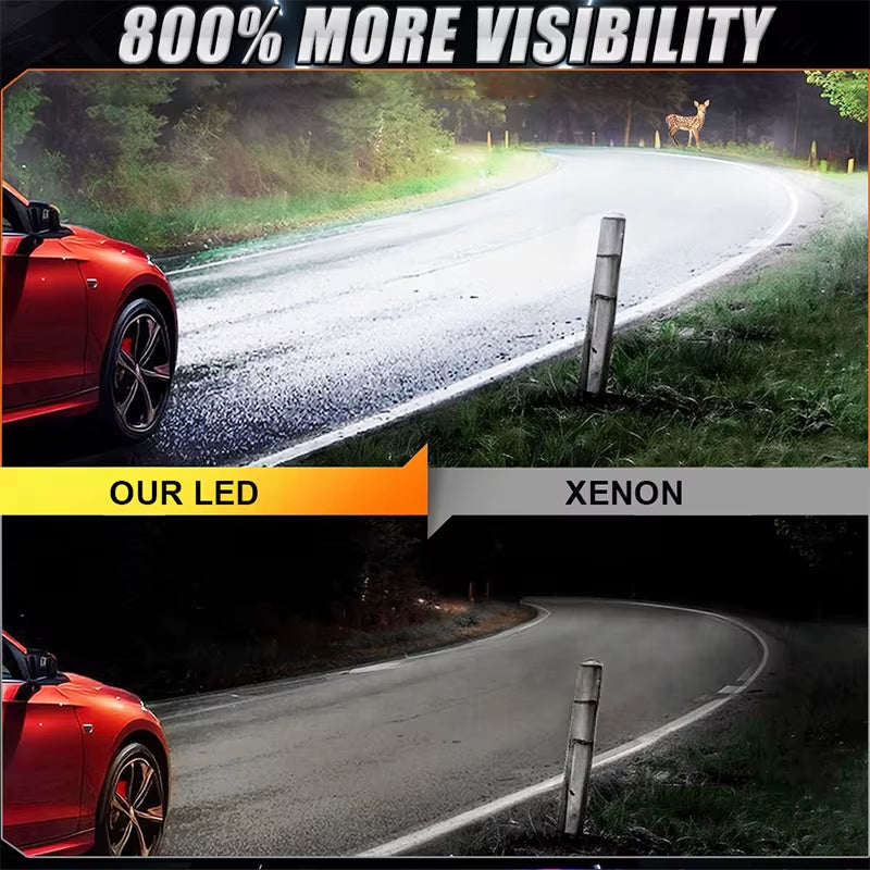 2PCS D1S D3S Car Headlight 300W D2S D2R D4S D4R D5S D5R LED Canbus Lamps Auto LED Lights Bulb for Car Lights 6000K Plug&Play