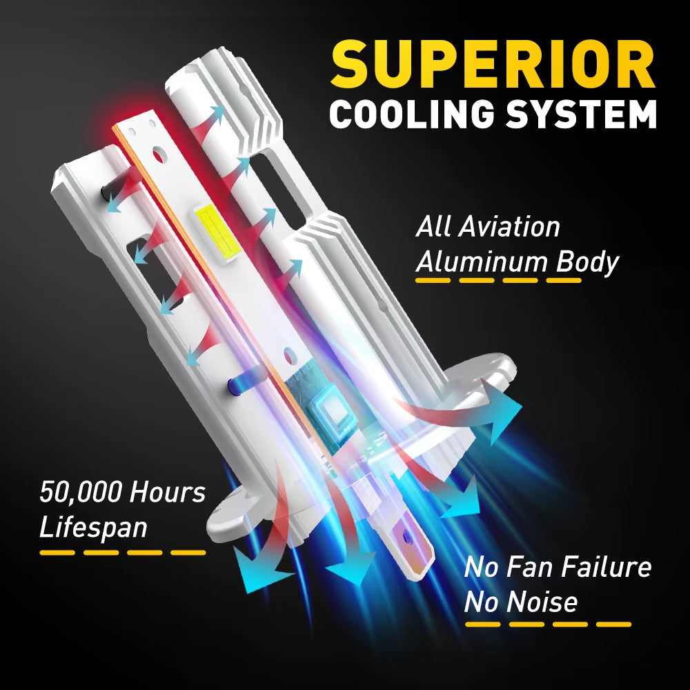 AUXITO H1 LED Headlight H1 LED Canbus Bulbs Nonpolarity for Ford Focus Fiesta Skoda Fanless 6500K Super Bright H1 Lamp Fog Light