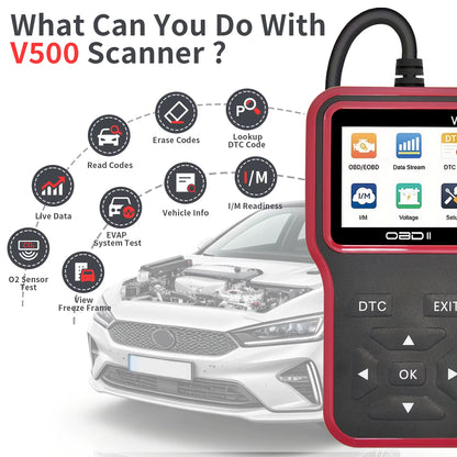 2025 Latest Obd2 Scanner Diagnostic Tool - Complete Engine Code Reader with Data Stream, I/M Readiness, Voltage Test, and Erase Function, Obd Powered, Compatible with All Vehicles since 1996