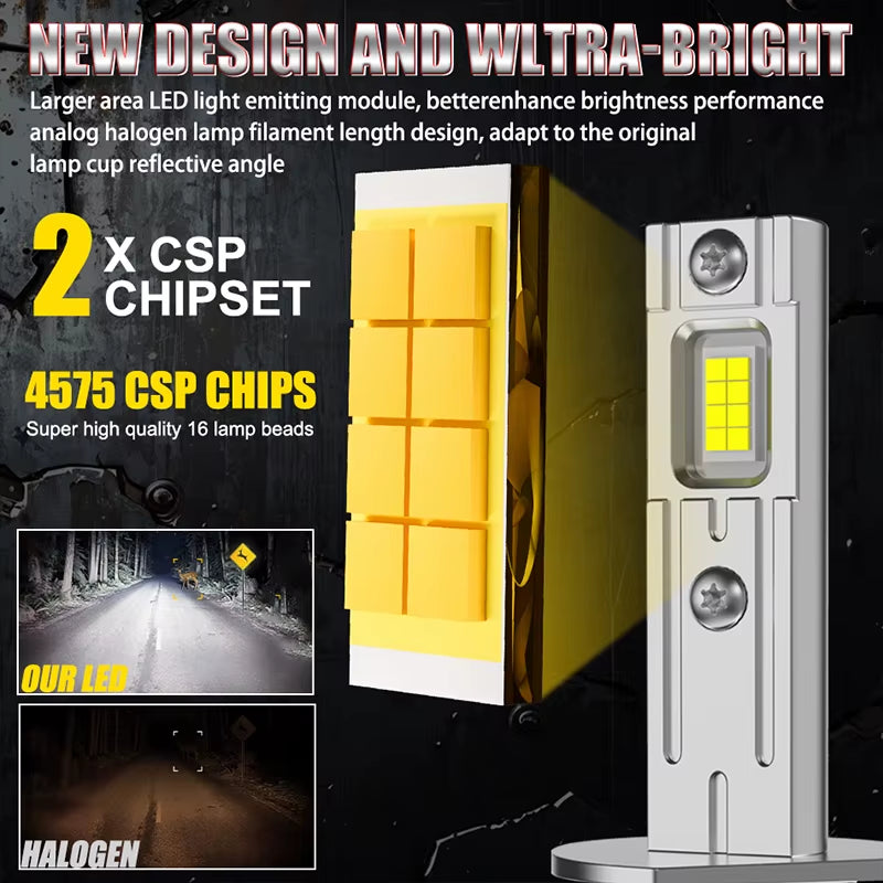 Bullvision H1 LED Headlight 2PCS H1 Led Light Canbus No Error Fanless 6500K White CSP CHIPS High Low Beam 1:1 Mini Diode 12V 24V