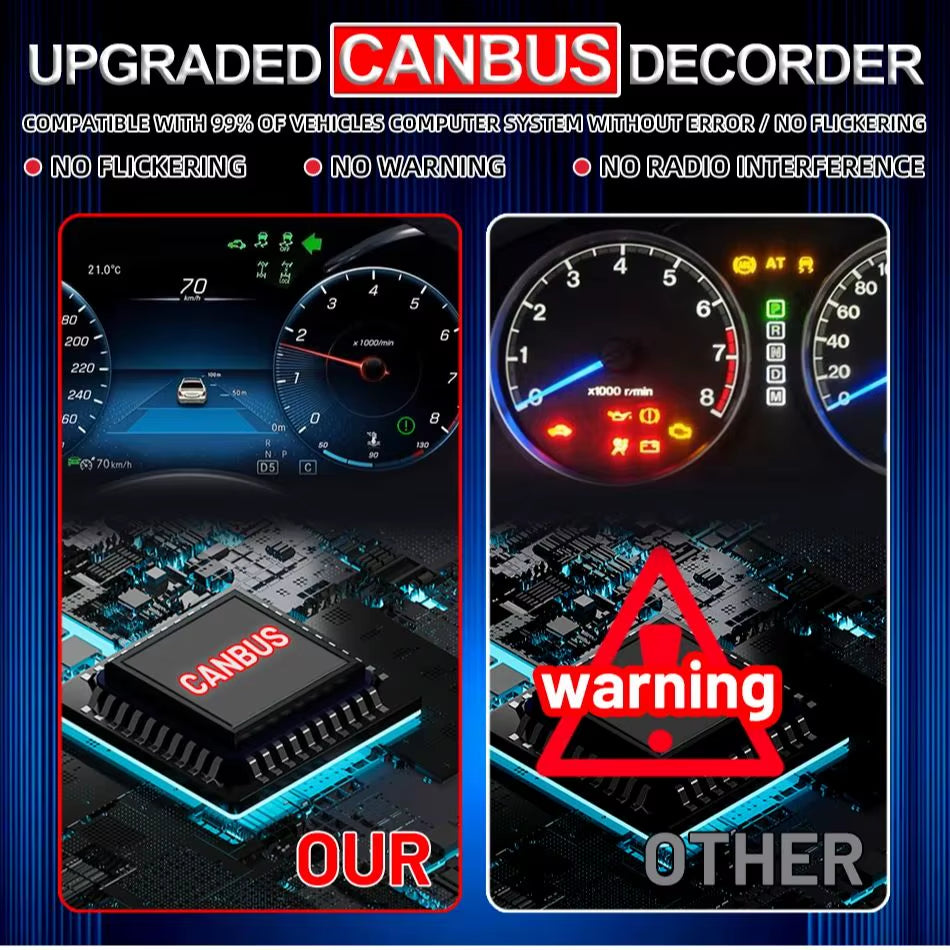 Bullvision H1 LED Headlight 2PCS H1 Led Light Canbus No Error Fanless 6500K White CSP CHIPS High Low Beam 1:1 Mini Diode 12V 24V