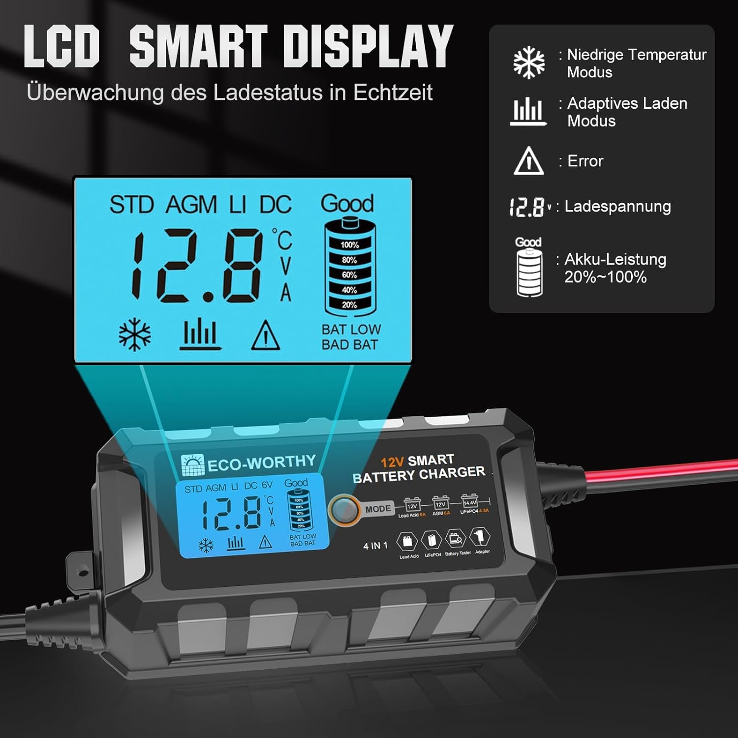 ECO-WORTHY Cargador De Baterias 12V, 5A Cargador Bateria Con Activación De Batería De Litio Para Baterías De Litio Y Plomo En Coche Moto Cortacésped Barco Baterías Marinas