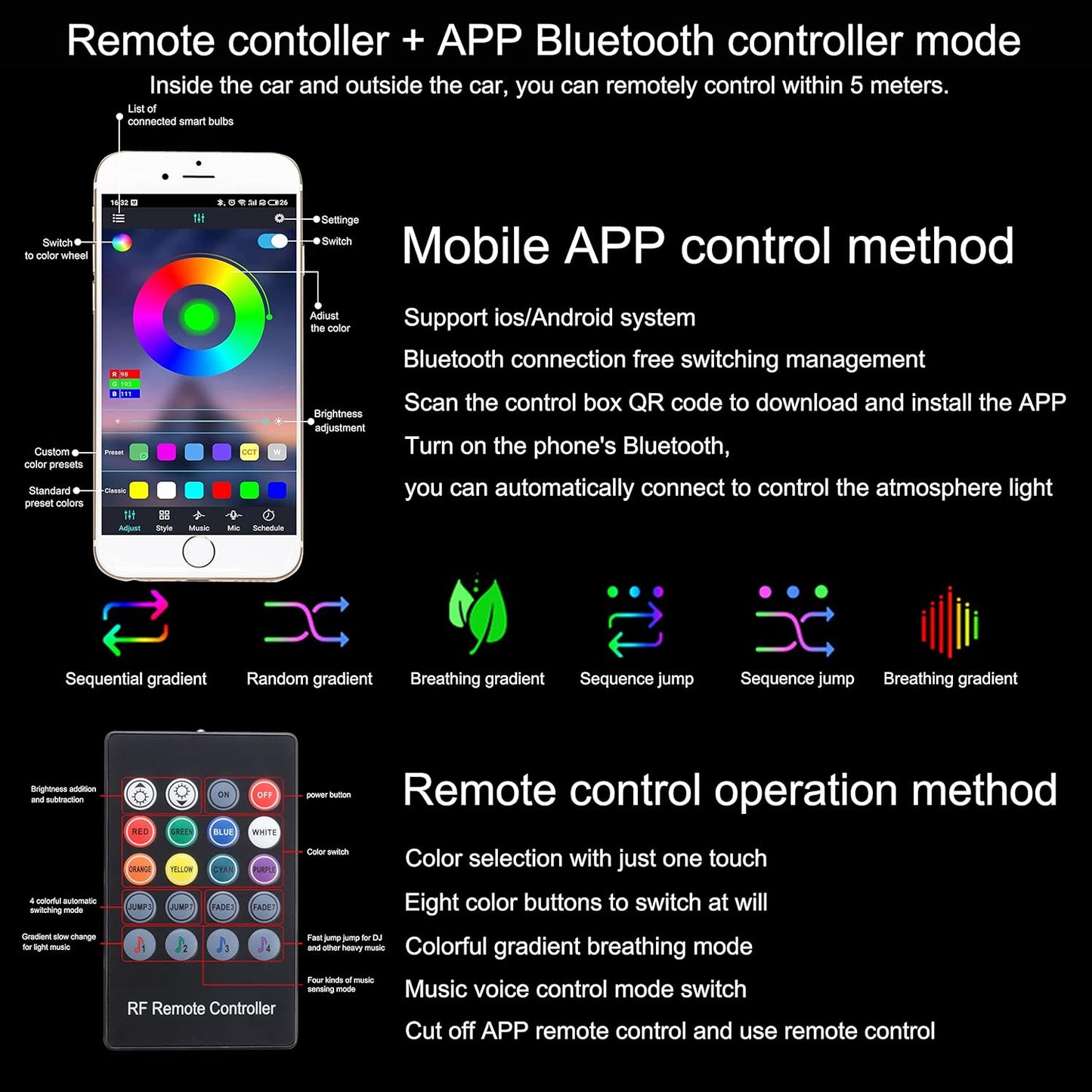 TABEN Kit De Luces De Ambiente Para Coche Sincronización Música RGB 16 Millones De Colores 5 Metros Fibra Óptica USB Footwell Luz Ambiental, Control Remoto RF Y Control De Aplicación Bluetooth DC 12V
