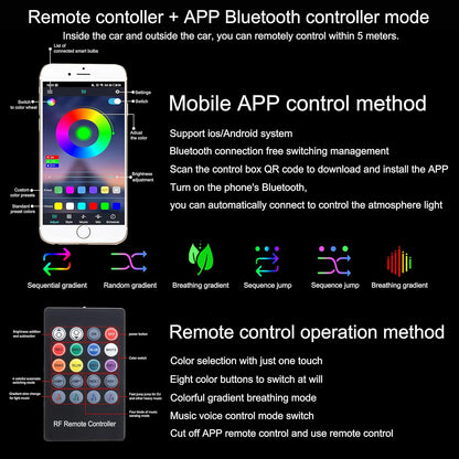 TABEN Kit De Luces De Ambiente Para Coche Sincronización Música RGB 16 Millones De Colores 5 Metros Fibra Óptica USB Footwell Luz Ambiental, Control Remoto RF Y Control De Aplicación Bluetooth DC 12V